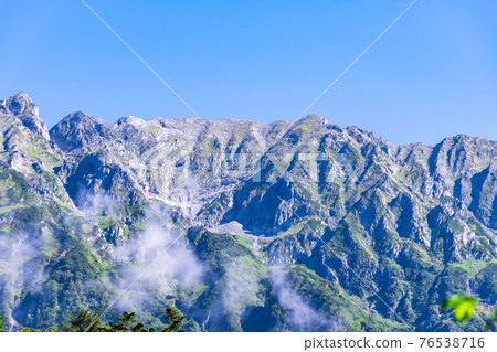 日本阿爾卑斯山的山面 日本阿爾卑斯山的山面 76538716
