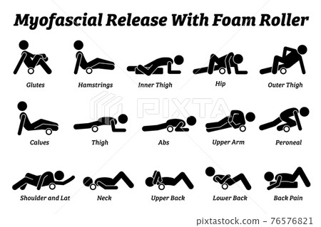 Myofascial release with foam roller physical therapy techniques for different body parts. Vector illustrations pictogram of myofascial release workout exercise by rolling the body with a foam roller. 76576821
