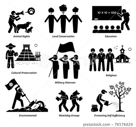 NPO nonprofit organization foundation welfare vector set. Non profit group of animal rights, land, education, cultural preservation, veterans, church, environment, and watchdog, and self sufficiency. 76576829