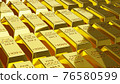 3d rendering Stack of gold bars 1000 grams. financial concepts, background concepts, illustration. 76580599