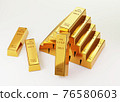 3d rendering Stack of gold bars 1000 grams  on a white background. financial and Banking business concepts, background concepts,  3D illustration. 76580603