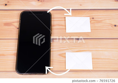 電子郵件投遞 76591726