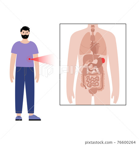 Pain in male body Pain in male body 76600264