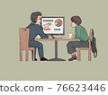 A woman receiving an explanation while looking at a computer 76623446