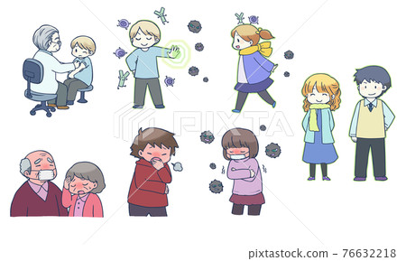 Vaccination and immunity acquisition 76632218