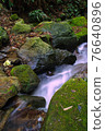 River flow 76640896