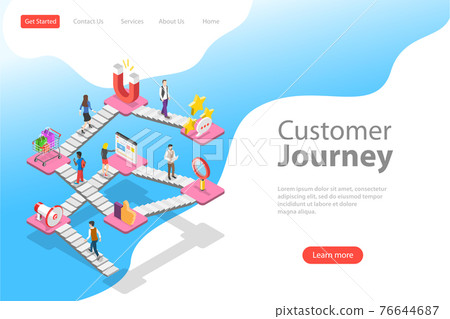 Isometric flat vector landing page template of customer buying process. Isometric flat vector landing page template of customer buying process. 76644687