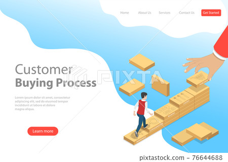 Isometric flat vector landing page template of customer journey map. Isometric flat vector landing page template of customer journey map. 76644688