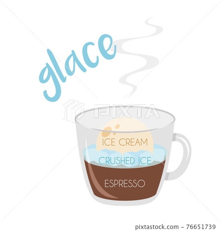 Vector illustration of a Glace coffee cup icon with its preparation and proportions. Vector illustration of a Glace coffee cup icon with its preparation and proportions. 76651739