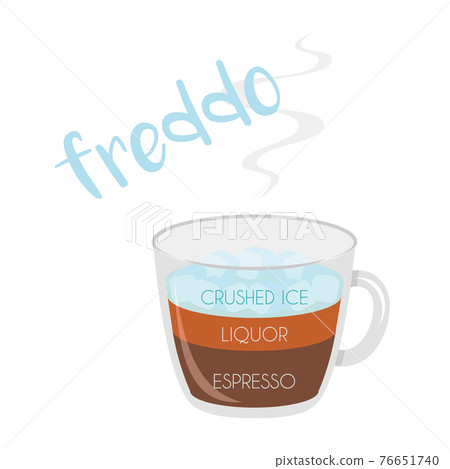 Vector illustration of a Freddo coffee cup icon with its preparation and proportions. Vector illustration of a Freddo coffee cup icon with its preparation and proportions. 76651740