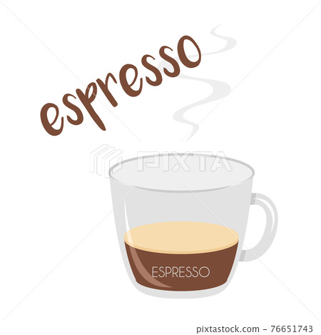 Vector illustration of an Espresso coffee cup icon with its preparation and proportions. Vector illustration of an Espresso coffee cup icon with its preparation and proportions. 76651743