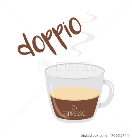 Vector illustration of an Espresso Doppio coffee cup icon with its preparation and proportions. Vector illustration of an Espresso Doppio coffee cup icon with its preparation and proportions. 76651744