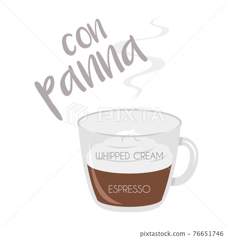 Vector illustration of an Espresso with Whipped Cream coffee cup icon with its preparation and proportions. Vector illustration of an Espresso with Whipped Cream coffee cup icon with its preparation and proportions. 76651746