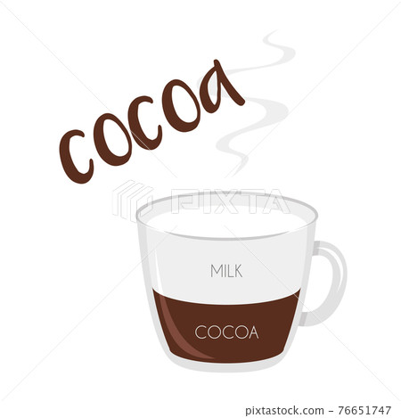 Vector illustration of a Cocoa cup icon with its preparation and proportions. Vector illustration of a Cocoa cup icon with its preparation and proportions. 76651747