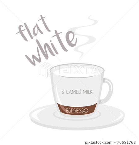Vector illustration of a Flat White coffee cup icon with its preparation and proportions. Vector illustration of a Flat White coffee cup icon with its preparation and proportions. 76651768