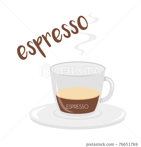 Vector illustration of an Espresso coffee cup icon with its preparation and proportions. Vector illustration of an Espresso coffee cup icon with its preparation and proportions. 76651769