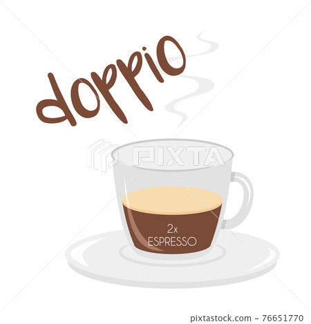 Vector illustration of an Espresso Doppio coffee cup icon with its preparation and proportions. 76651770