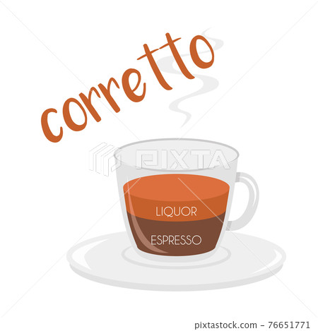 Vector illustration of a Corretto coffee cup icon with its preparation and proportions. Vector illustration of a Corretto coffee cup icon with its preparation and proportions. 76651771