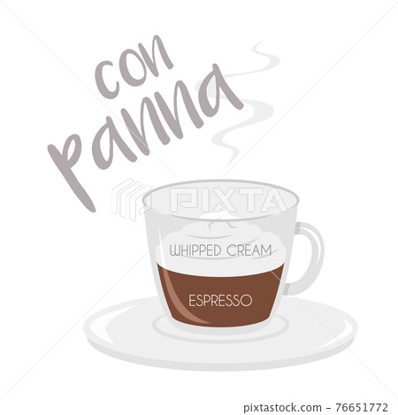 Vector illustration of an Espresso with Whipped Cream coffee cup icon with its preparation and proportions. Vector illustration of an Espresso with Whipped Cream coffee cup icon with its preparation and proportions. 76651772