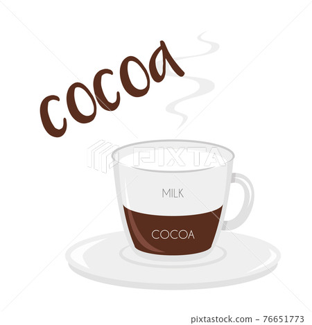 Vector illustration of a Cocoa cup icon with its preparation and proportions. Vector illustration of a Cocoa cup icon with its preparation and proportions. 76651773