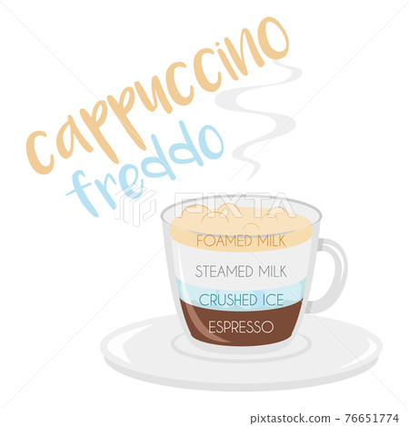 Vector illustration of a Cappuccino Freddo coffee cup icon with its preparation and proportions. Vector illustration of a Cappuccino Freddo coffee cup icon with its preparation and proportions. 76651774