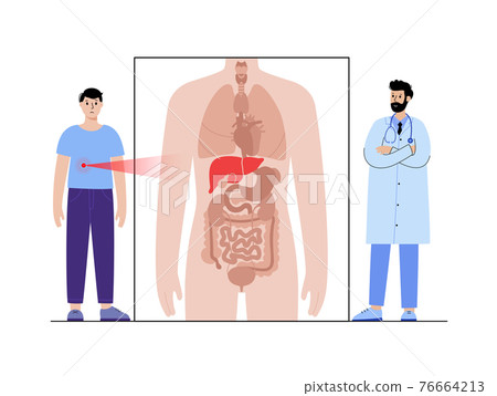 Pain in male body Pain in male body 76664213