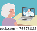 Retired senior elderly woman talking to male doctor via virtual telemedicine video call 76673888