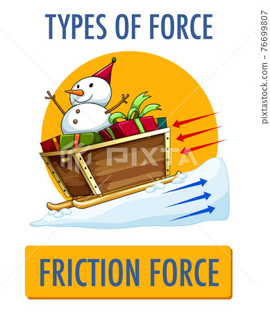Friction Force logo icon isolated on white background 76699807