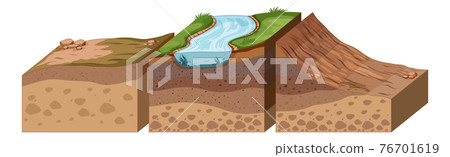 Different layer of rock geology 76701619