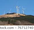 Wind power at the summit 76712740