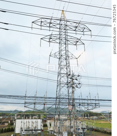 Where the high-voltage line tower and the electric wires of the substation equipment come and go 76725345