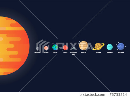 Set of star and planets on galaxy background 76733214