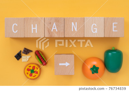 Dietary changes, reforms and improvements | Blocks and clocks labeled "CHANGE" 76734839