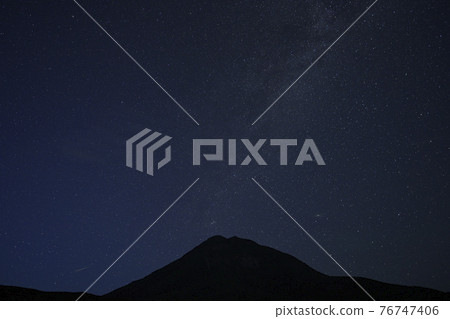 Shiretoko meteor shower Shiretoko meteor shower 76747406
