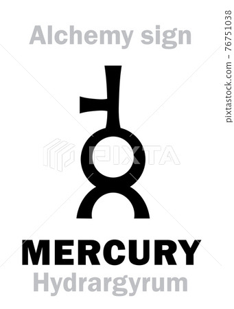 Alchemy Alphabet: MERCURY / QUICKSILVER (Hydrargyrum, Argentum vivum; Mercurius), one of three primes -- wet/feminine source. Alchemical symbol from Medieval manuscript, 1647. Chemical formula=[Hg]. 76751038