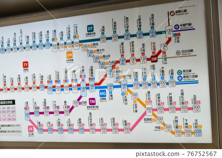 東京Metro地鐵日比谷線中目黑站票價表 東京Metro地鐵日比谷線中目黑站票價表 76752567