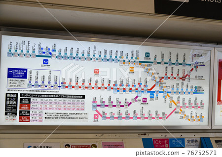 東京Metro地鐵日比谷線中目黑站票價表 76752571