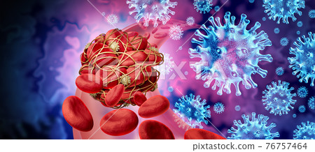 Blood Clots And Virus Infection Blood Clots And Virus Infection 76757464