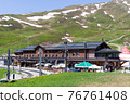 Switzerland Station 76761408