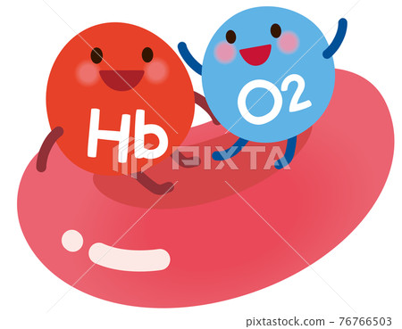 Oxygen blood that binds to hemoglobin Oxygen blood that binds to hemoglobin 76766503