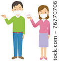 Guide male and female pair (whole body) (mask) 76770706