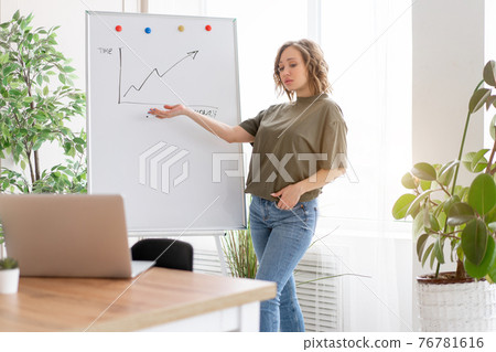 Online flipchart presentation in the office, webinar, online meeting. Young business woman speaks to the audience video call, video connection Online flipchart presentation in the office, webinar, online meeting. Young business woman speaks to the audience video call, video connection 76781616