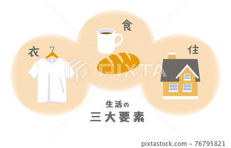 衣食住行三大生活要素插畫 76795821