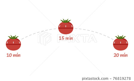 Timer Pomodoro. Pomodoro Time Management 76819278