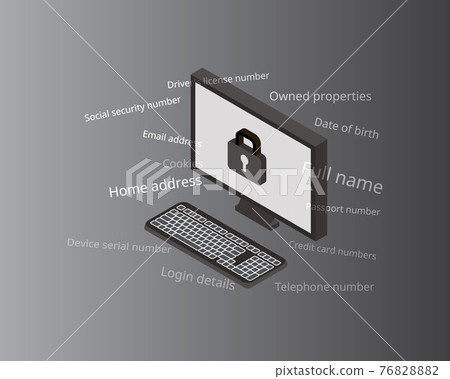 Personally identifiable information (PII) for sensitive data 76828882