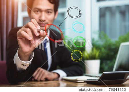Business man with select check sphere Business man with select check sphere 76841330