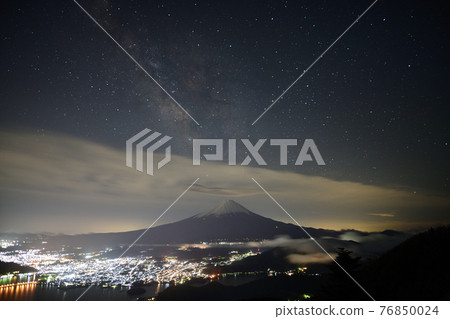 View of Lake Kawaguchi from Shindo Pass Fuefuki Terrace <Shindo Pass> View of Lake Kawaguchi from Shindo Pass Fuefuki Terrace <Shindo Pass> 76850024