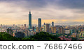 Taipei skyline at sunset time. 76867466