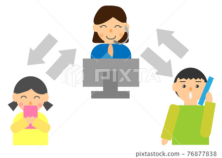 Telephone relay service Telephone relay service 76877838