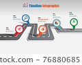Business road map timeline infographic template with pointers, Vector Illustration 76880685